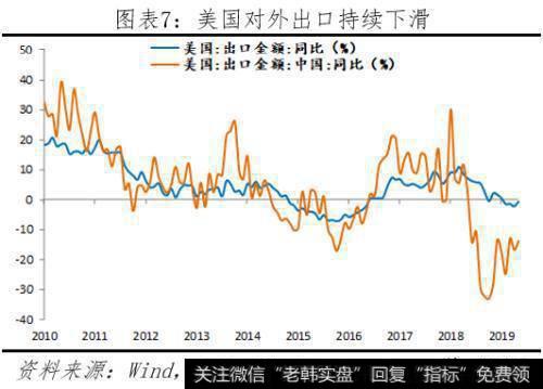 任泽平股市最新相关消息：全球降息潮 中国跟不跟？7