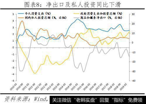 任泽平股市最新相关消息：全球降息潮 中国跟不跟？8