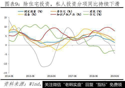 任泽平股市最新相关消息：全球降息潮 中国跟不跟？9