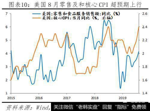 任泽平股市最新相关消息：全球降息潮 中国跟不跟？10