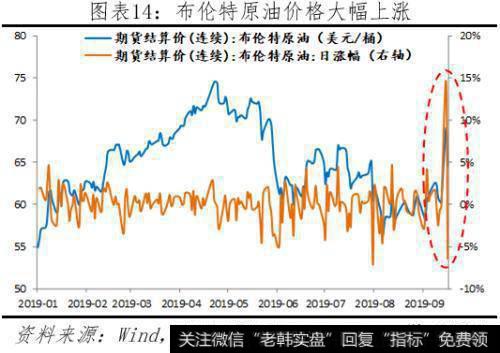 任泽平股市最新相关消息：全球降息潮 中国跟不跟？14