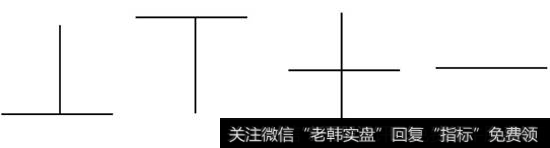 实体为一根横线的K线形态