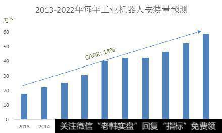 杨德龙股市最新消息：格林兰地(GLAC)收购中柴-叉车传动系统生产商，进军智能机器人领域9