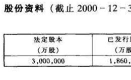 主要红筹股公司资料介绍之中国移动(香港)有限公司