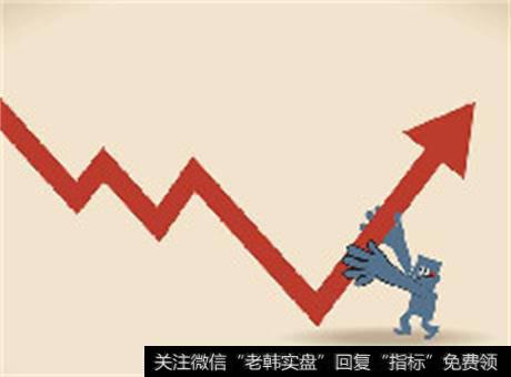 中国股市的新变化