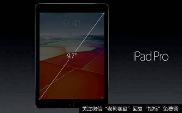 苹果将发布带有3D传感器的iPad Pro,3D传感器题材<a href='/gainiangu/'>概念股</a>可关注