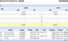 市场又一大雷：东旭光电18.7亿元中票回售违约 三季度末还坐拥183亿货币资金