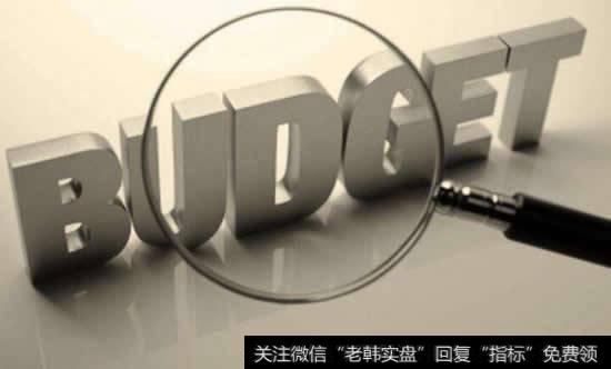 [課前五分鐘]五分鐘測試步驟五：關注無形資產比重