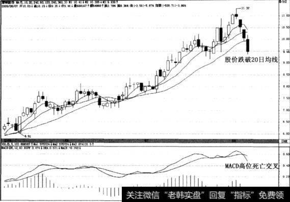 唐钢股份(000709)2