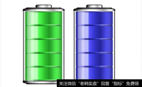 钠离子电池<a href='/gainiangu/'>概念股</a>