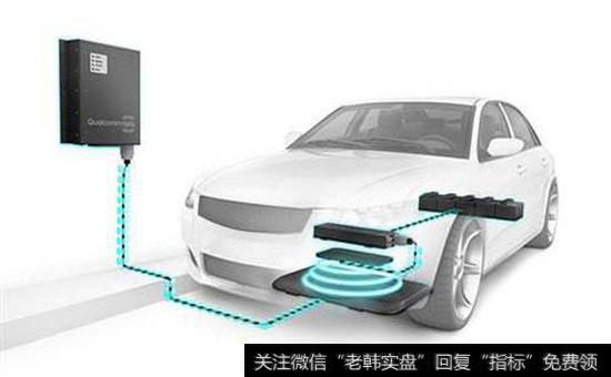 宝马x2_宝马即将推出无线充技术 汽车无线充电概念股受关注