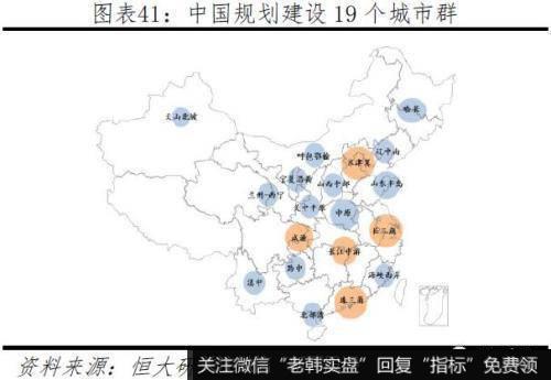 任泽平股市最新相关消息：2019中国城市发展潜力 6个二线城市“杀进”前十31