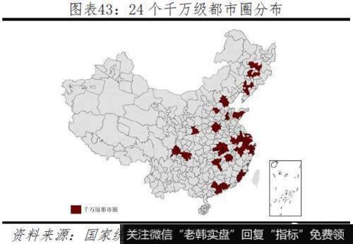 任泽平股市最新相关消息：2019中国城市发展潜力 6个二线城市“杀进”前十33