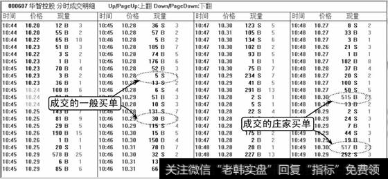 一般交易的买单和庄家买单