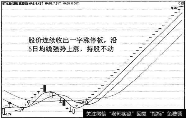 股价沿着5日均线连续一字涨停，是市场极强的表现，应持股不动