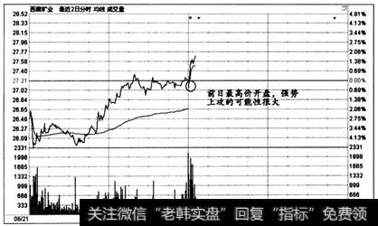 时间固定效应_时间效应实战盘口：高位横盘三角形