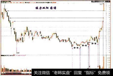 佛山照明2014-02-06留影