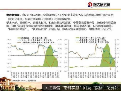 任泽平股市最新相关消息：2020年四大建议：房地产政策应回归中性稳定26