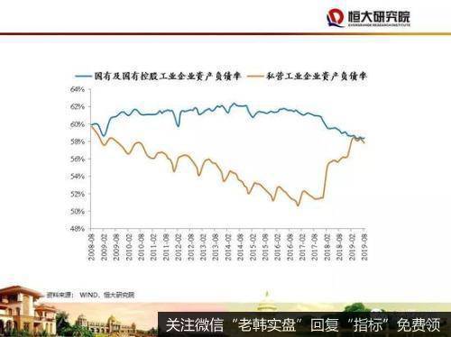 任泽平股市最新相关消息：2020年四大建议：房地产政策应回归中性稳定28