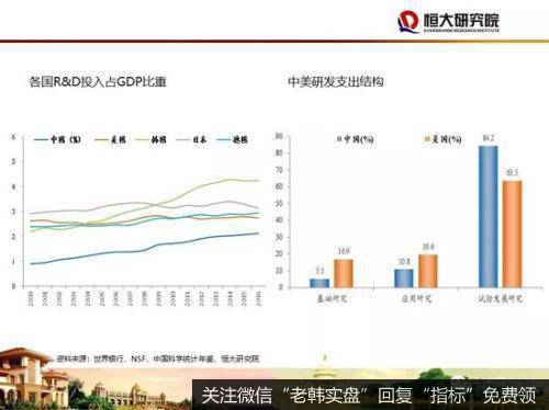 任泽平股市最新相关消息：2020年四大建议：房地产政策应回归中性稳定45