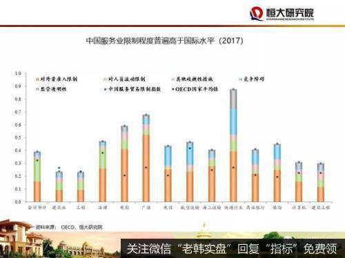 任泽平股市最新相关消息：2020年四大建议：房地产政策应回归中性稳定48