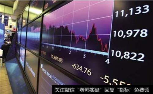 國際金融危機爆發以來_金融危機以來標普500指數上漲兩倍 趁我們國慶假日 又連續5天收盤創新高 這是戲弄