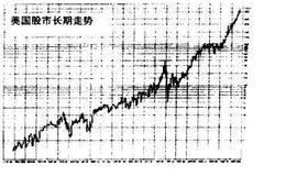 炒股赚钱方法：突发事件对市场的影响，最好的货币指标