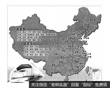 中国高铁产业的战略布局十分宏大