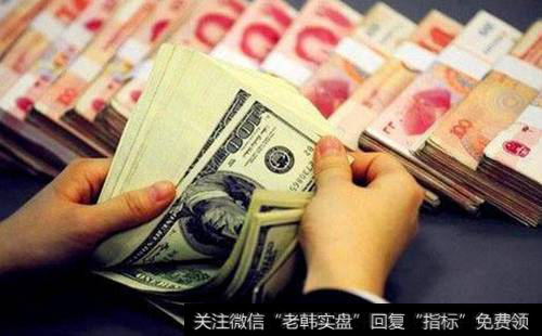 【中国外汇储备走势图】中国外汇储备八连涨 四季度美元指数仅是“反弹”