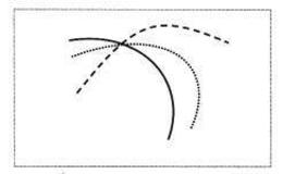 波段炒股：移动平均线的首次交叉向下发散形态和再次黏合向上发散形态