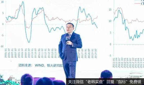 任泽平股市最新相关消息：短期经济形势严峻 中长期最好投资机会在中国2
