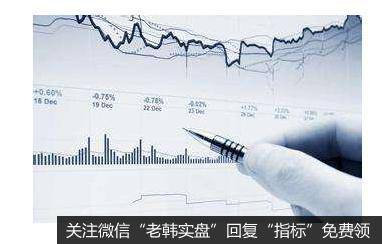 郭施亮最新股市消息：港股两日大跌1500点，富时A50指数大幅走低，A股有必要延长开市吗？