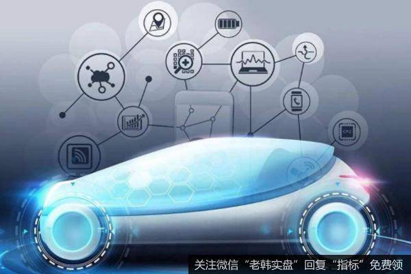 多部委联合印发智能汽车创新发展战略,智能汽车题材<a href='/gainiangu/'>概念股</a>可关注