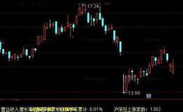 通达信毛利率、营业增长、<em>换手率指标公式</em>详细介绍