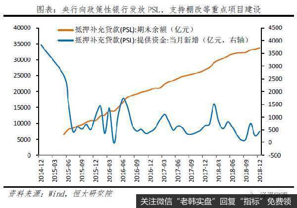 任泽平股市最新相关消息：新基建、减税，钱从哪来？赤字率该破3就破3！16