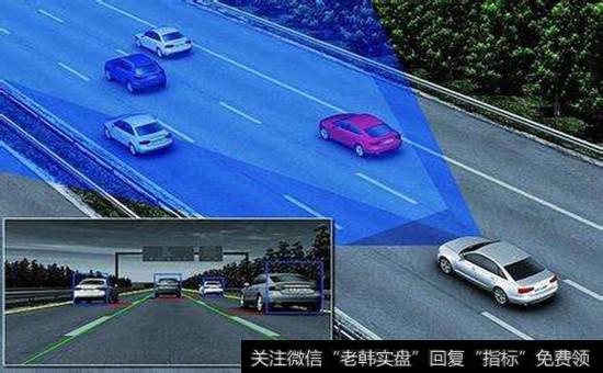 【东风商用车】商用车首次在高速公路实现智能驾驶 智能驾驶概念股受关注