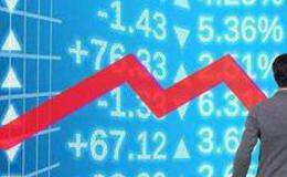 杨德龙股市最新消息：全球资本市场巨震的“三阶段”论