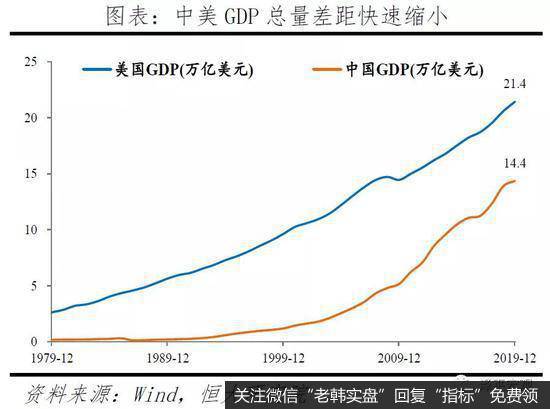 任泽平股市最新相关消息：让一切要素活力竞相迸发3