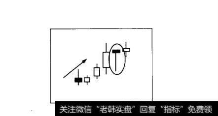 图77长下影阴线