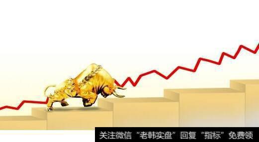 【今日股指】股指10年大循環周期特性剖析：牛1、牛2、牛3的差別
