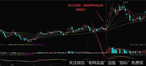 东睦股份在2011年5月17日的一段股价走势变化