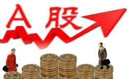 短线技巧盘口<em>量能分析</em>