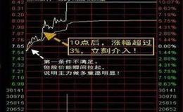 [严为民看股市]利好市场消息传出！