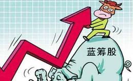 [李大霄最新股市评论]最优秀的中字头股票崛起 中国蓝筹正被全球投资者争抢