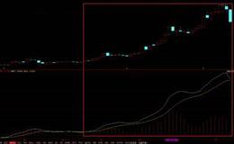 游资不朽哥：今天分析3个公司