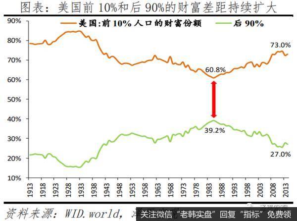 任泽平股市最新相关消息：通胀来袭4