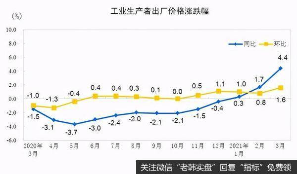 任泽平股市最新相关消息：吴晓波对谈任泽平：一个多小时，聊了聊房价、股市和2021的未来5