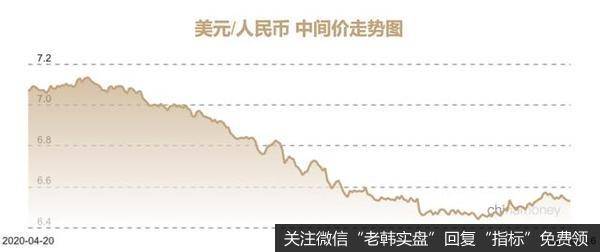 任泽平股市最新相关消息：吴晓波对谈任泽平：一个多小时，聊了聊房价、股市和2021的未来6