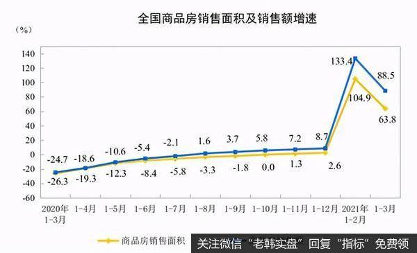 任泽平股市最新相关消息：吴晓波对谈任泽平：一个多小时，聊了聊房价、股市和2021的未来7