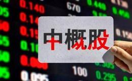 居锦斌最新股市评论：周二展望及操作策略2021-07-26